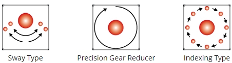 ULTRATHIN TABLE MODEL / α SERIES ULTRATHIN TABLE MODEL / α SERIES